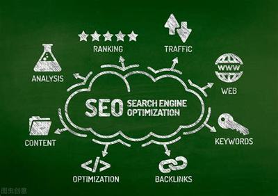 站點(diǎn)副標(biāo)題seo大全:ai標(biāo)題生成器|2024年08月整理