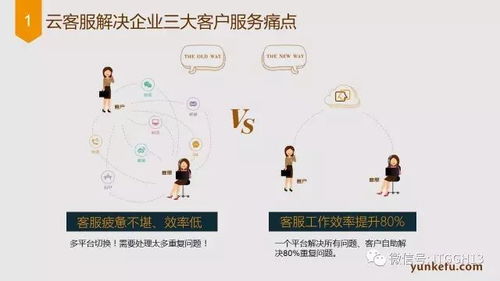 尋找2017年那些牛x而任性的產(chǎn)品 6